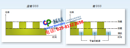 ES4000　富达空压机控制面板C.png