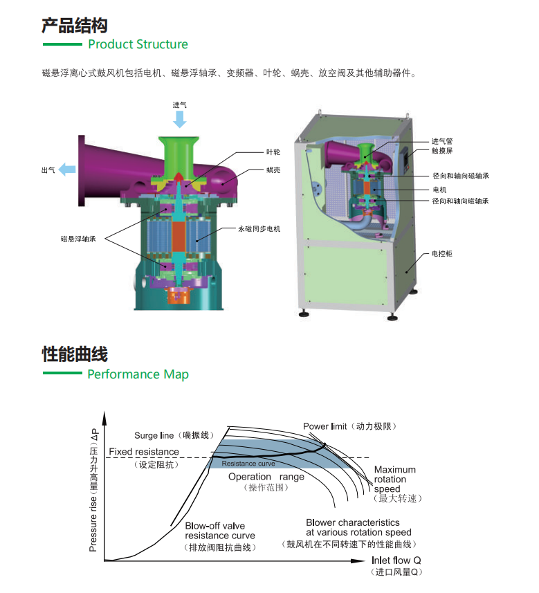 产品结构.png